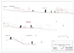 Planungsskizze unter Berücksichtigung der Topografie. (c) interplan.